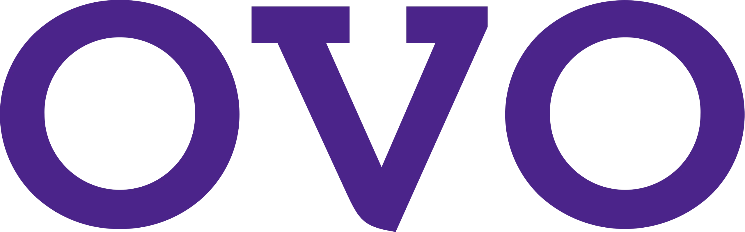 Logo_ovo